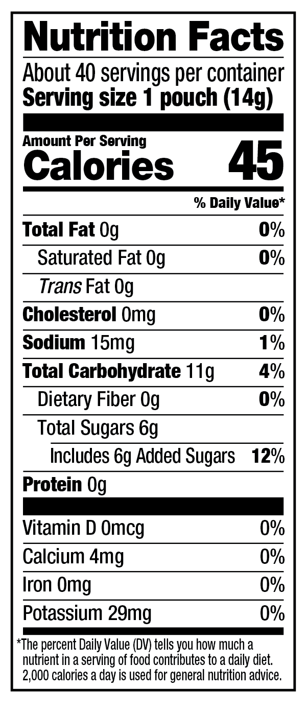 Wiley Wallaby Minis - Classic Red - Nutrition Facts