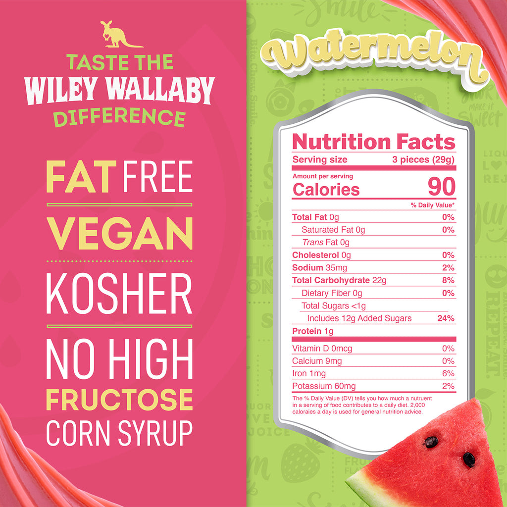 Watermelon Licorice Nutrition Facts