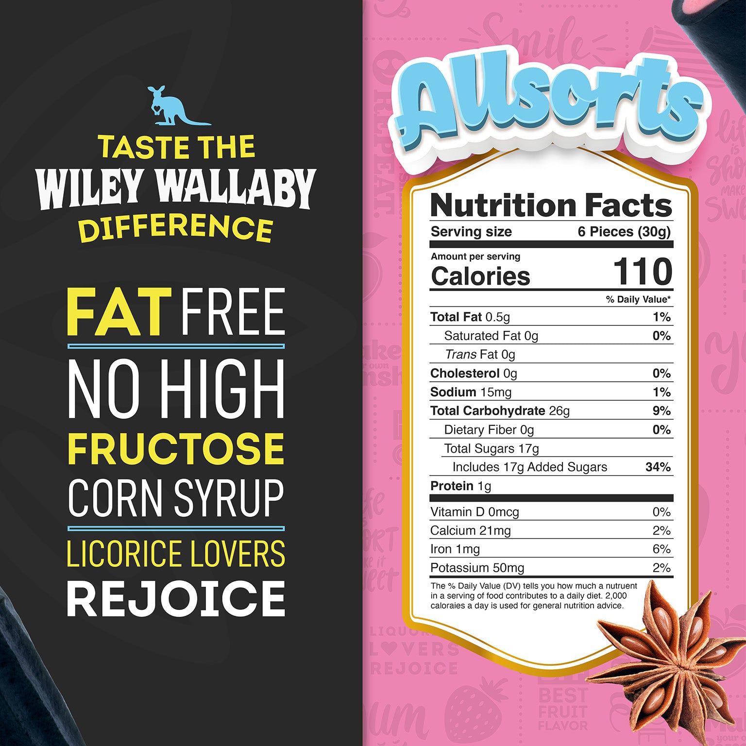 Allsorts Nutrition Facts